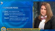 care sunt categoriile de pensie privata