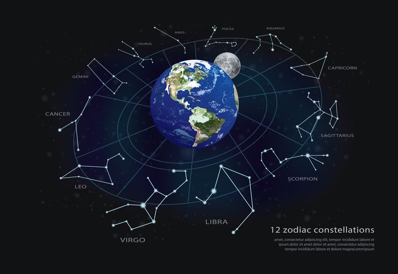 Zodiac 8 noiembrie 2022. Află ce zodie va avea discuții aprinse cu partenerul de viață