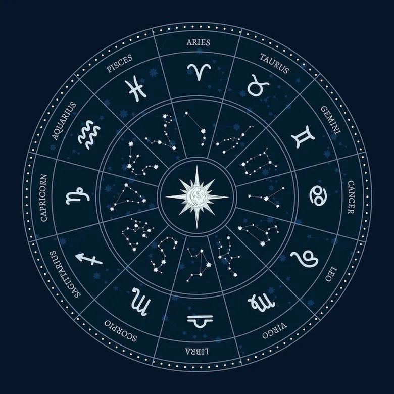 Cele mai compatibile zodii pentru o prietenie