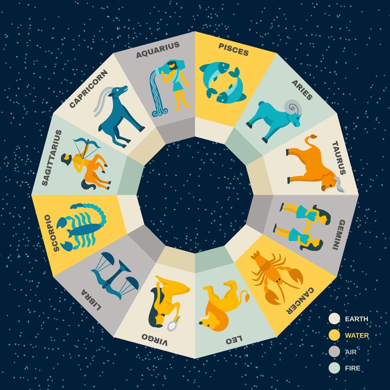 Zodiac 28 ianuarie 2023