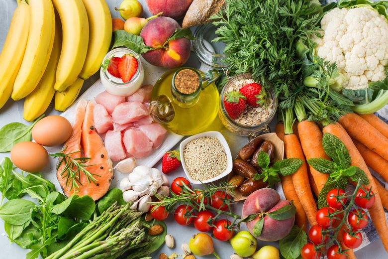 alegerea produselor perfecte la supermarket