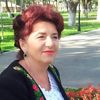 Maria Loga