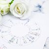  Care sunt cele 5 zodii care vor da lovitura p&acirc;nă la sf&acirc;rșitul lunii iulie 