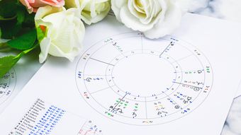 Care sunt cele 5 zodii care vor da lovitura până la sfârșitul lunii iulie