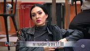 Bianca de la Puterea dragostei