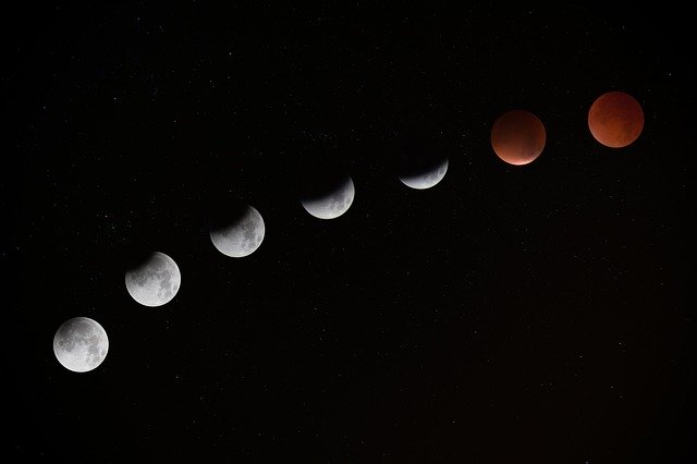 Eclipse. 2020 este anul cu șase eclipse. WOW! Vezi cum cum &icirc;ți este afectată viața