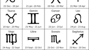 horoscop, horoscop dragoste, relații, zodii, predicții astrale
