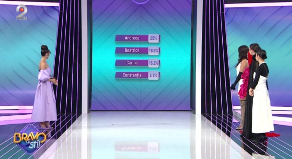 bravo ai stil 2023, carina de la bravo ai stil 2023, constantia de la bravo ai stil 2023