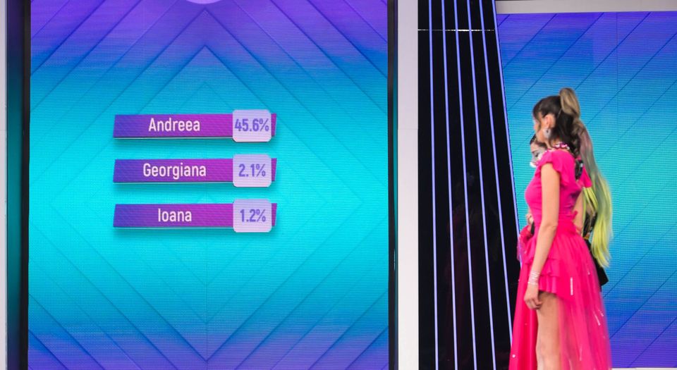 bravo ai stil sezonul 8