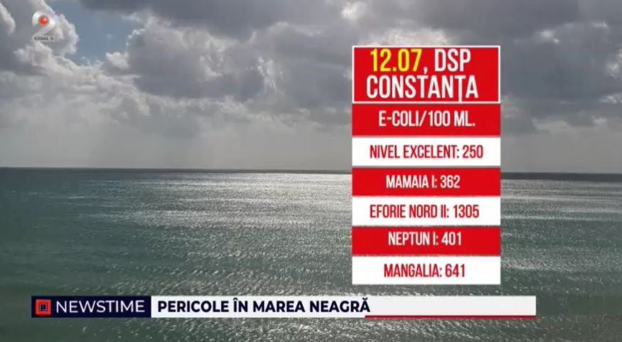 marea neagra, statiuni litoral, e-coli, dsp