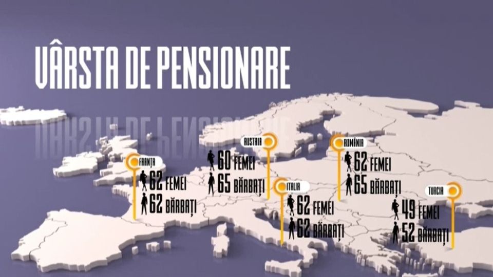 varsta de pensionare, pnrr, lege noua pensii 2023 