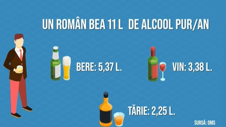 bere, vin, bauturi, uniunea europeana 