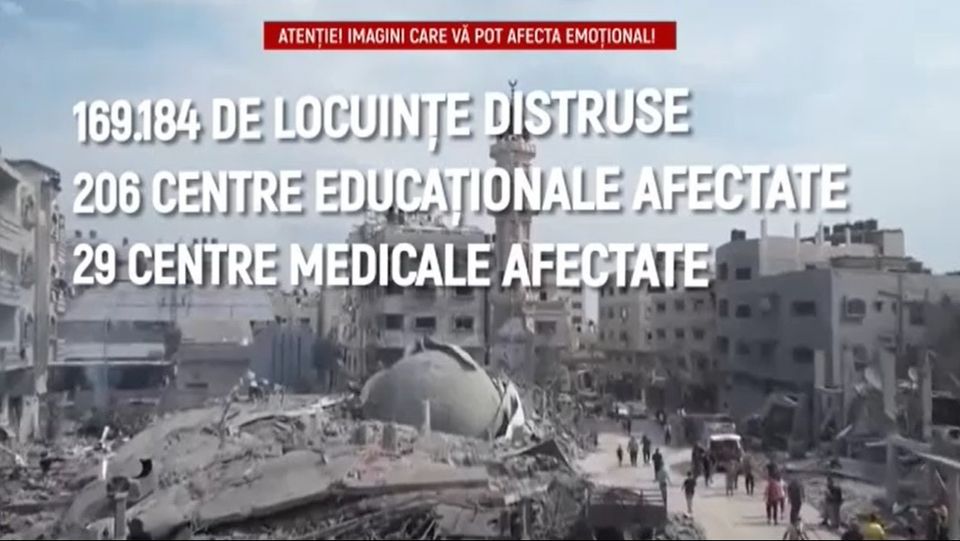 razboi gaza, tragedie, copii morti gaza, bilant victime gaza 