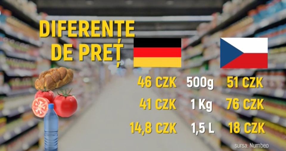 petr fiala, premier cehia, salarii cehia, diferenta preturi cehia germania 