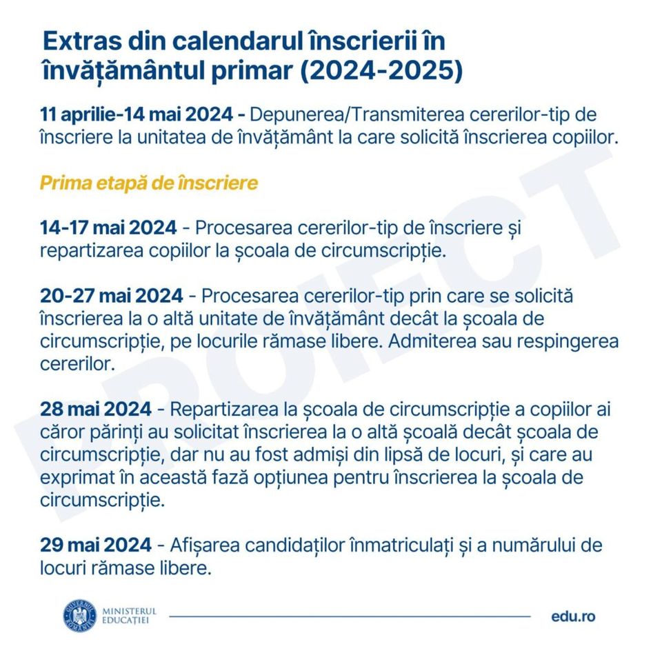 inscriere invatamant primar 