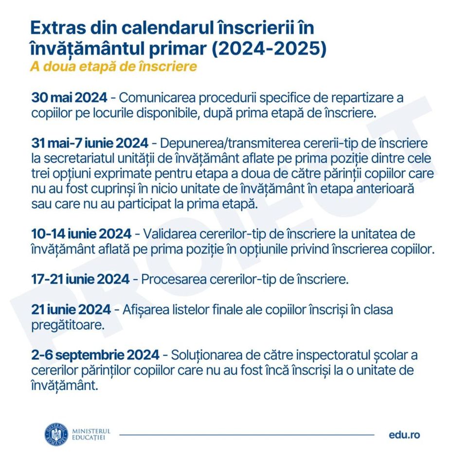 inscriere invatamnt primar 