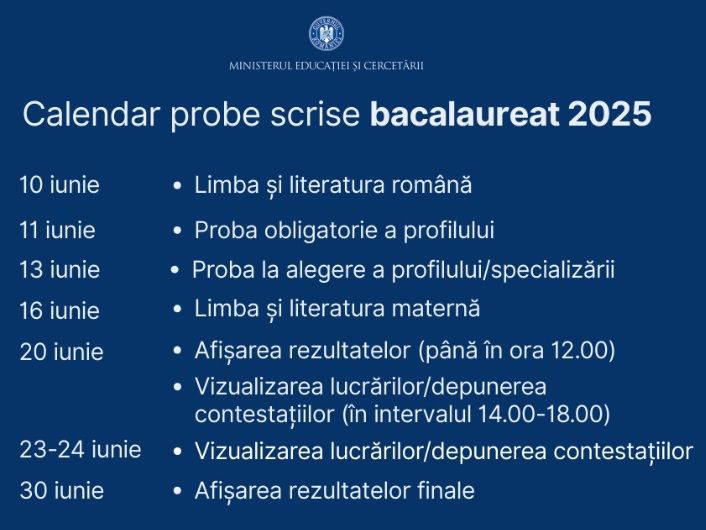 rezultate bac 2025 