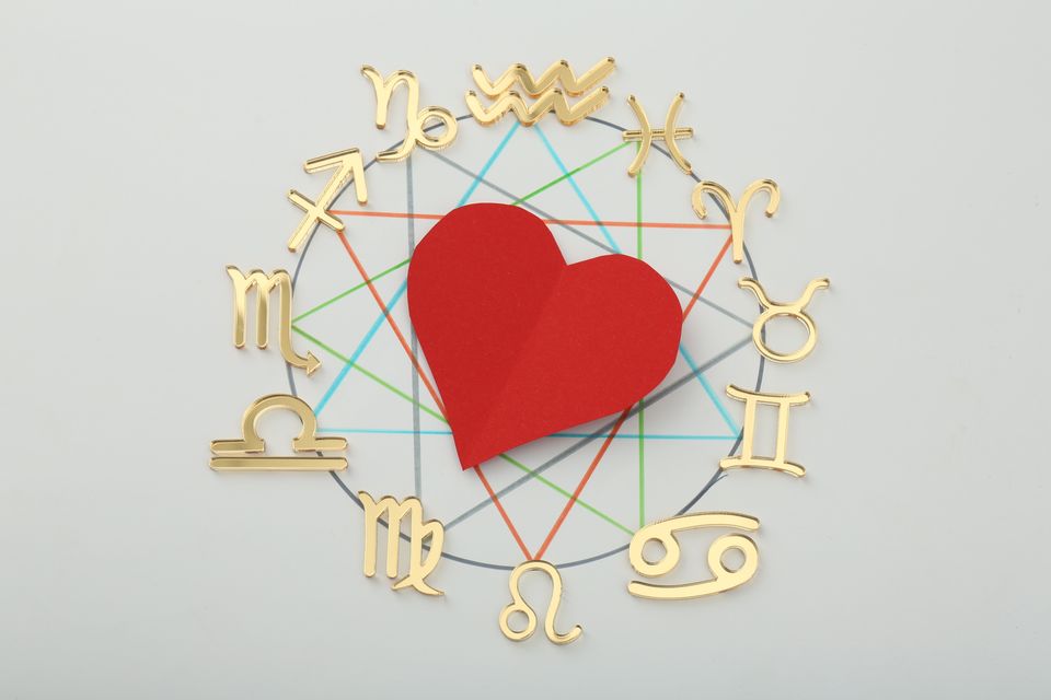 horoscop dragoste iulie 2025 