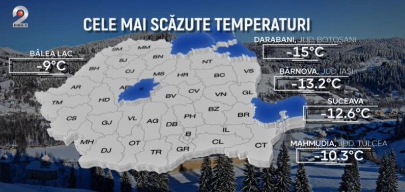 cele mai scazute temperaturi 