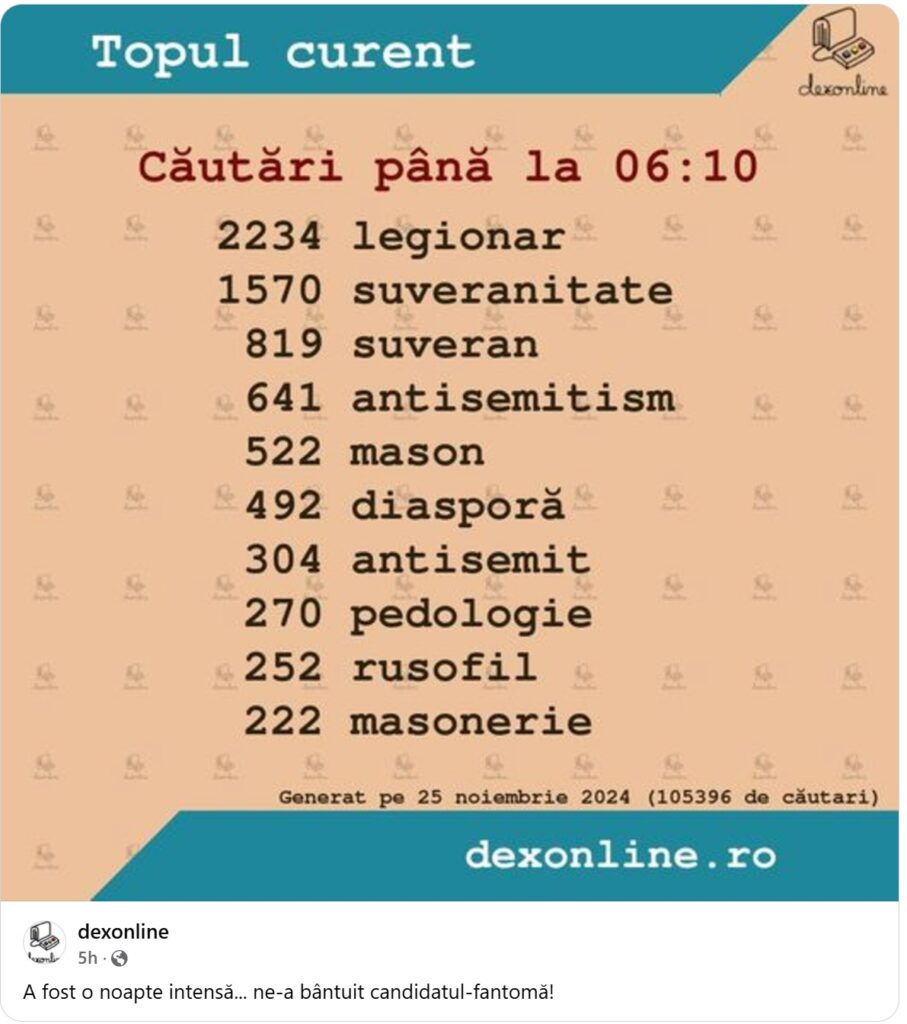 legionar, cuvant, cautari