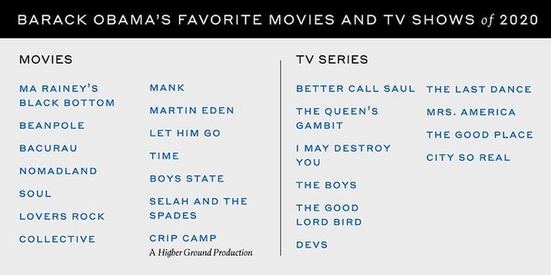 Barack Obama - filme preferate 2020 