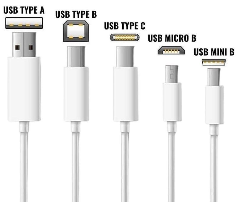 Care este, de fapt, diferența între USB Type C și USB Type A