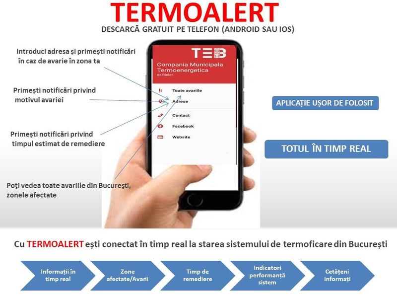 Creti știrea dimineții la „Dimineața Nebună”: Bucureștenii vor fi anunțați prin aplicație când rămân fără căldură