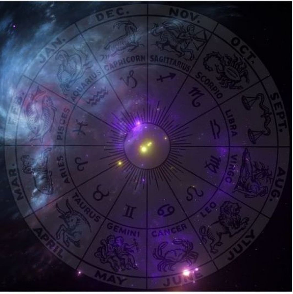  Horoscop săptămânal 29 noiembrie 2021 - 5 decembrie