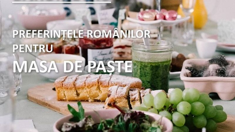 Studiu! Care au fost preferințele rom&acirc;nilor pentru masa de Paște