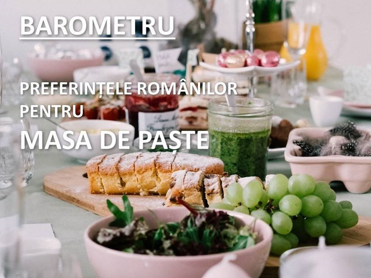 Studiu! Care au fost preferințele românilor pentru masa de Paște