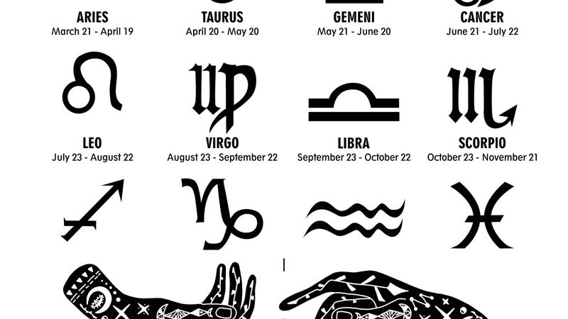 Horoscop săptăm&acirc;nal 23 - 27 mai. O săptăm&acirc;nă productivă pentru aceste zodii