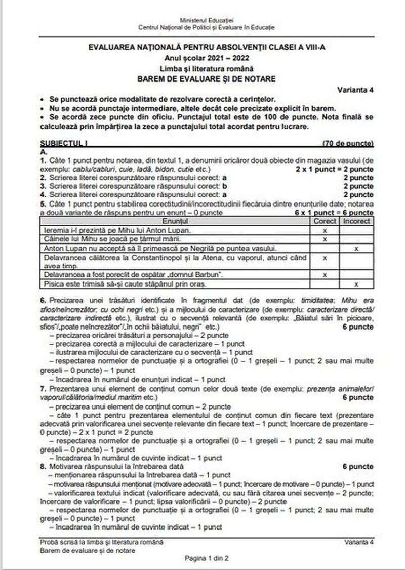 Evaluare Națională 2022