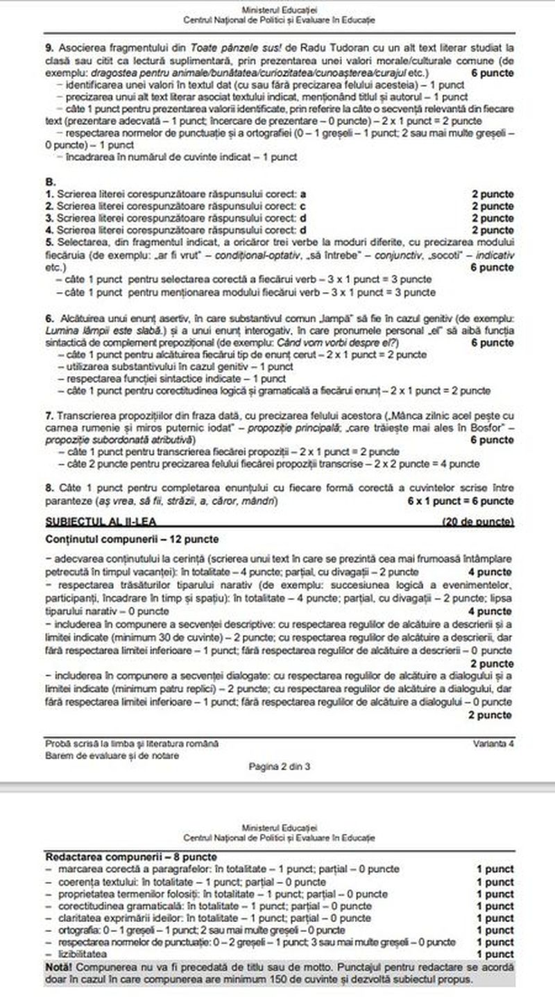 Evaluare Națională 2022