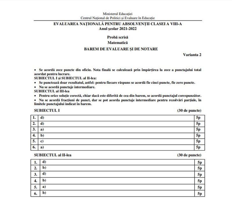  Baremul de corectare Evluare Națională la Matematică aici 