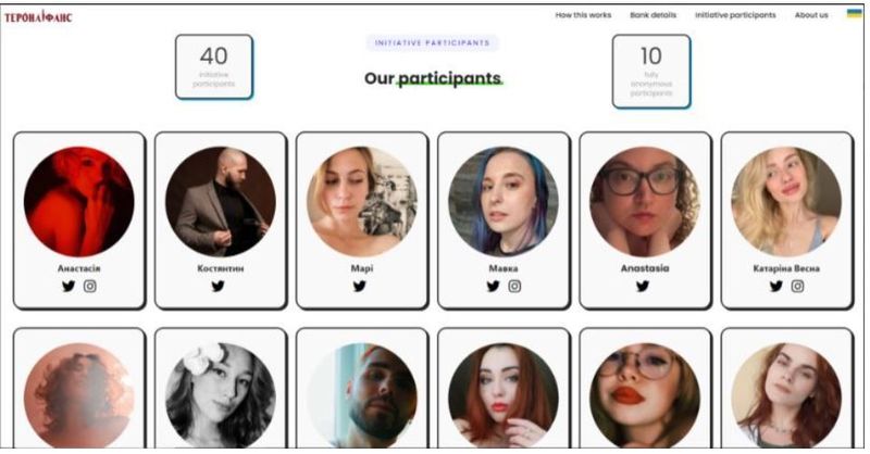 Mai multe fete trimit poze nud celor care donează bani armatei ucrainene