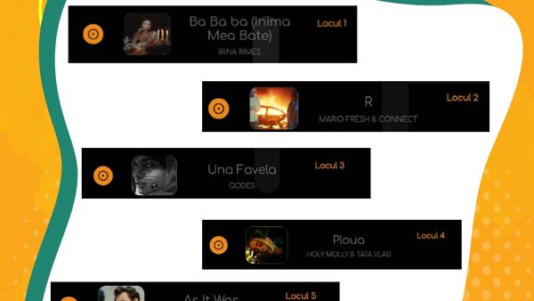 HOT 40! Care sunt piesele noastre favorite în ultima săptămână din iunie