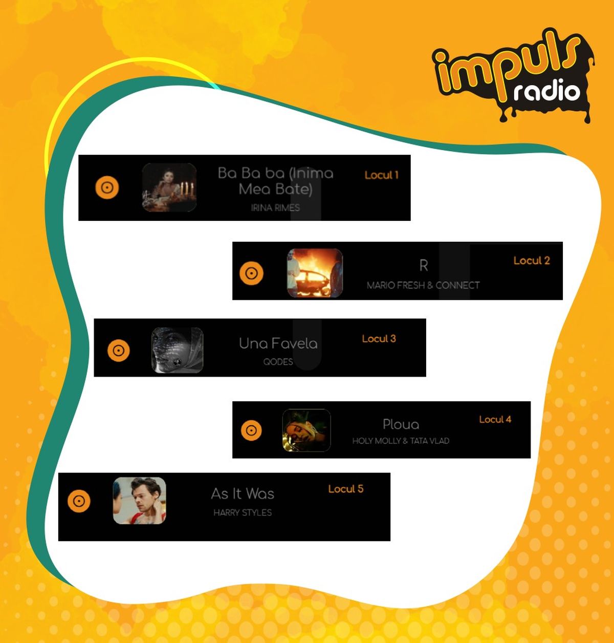 HOT 40! Care sunt piesele noastre favorite în ultima săptămână din iunie 