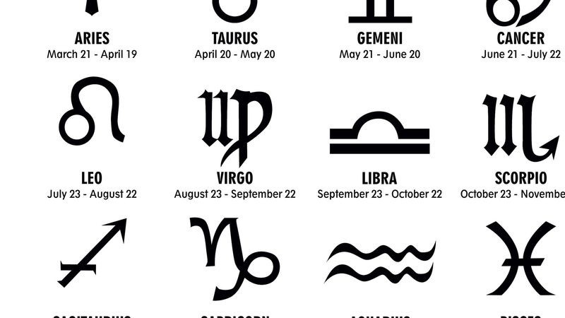Horoscop zilnic, 4 octombrie 2022! O zi excelentă pentru Fecioare