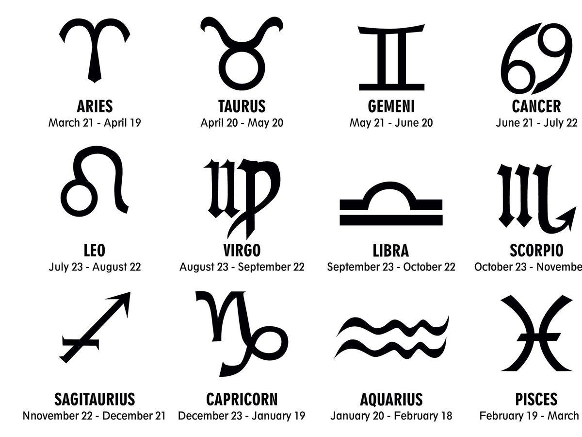 Horoscop zilnic, 4 octombrie 2022! 