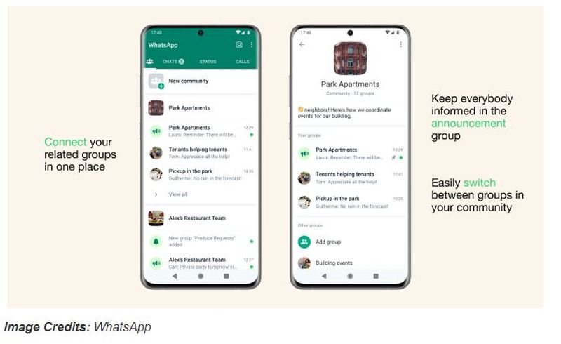 WhatsApp a lansat funcția Communities. În ce constă această funcție?!