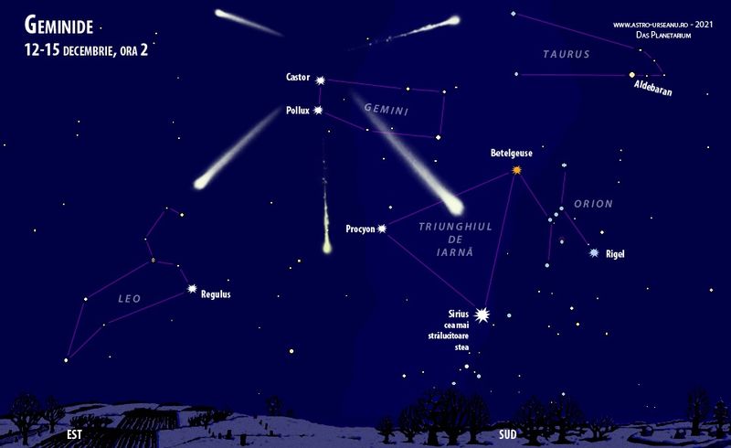 Geminide 13-14 decembrie