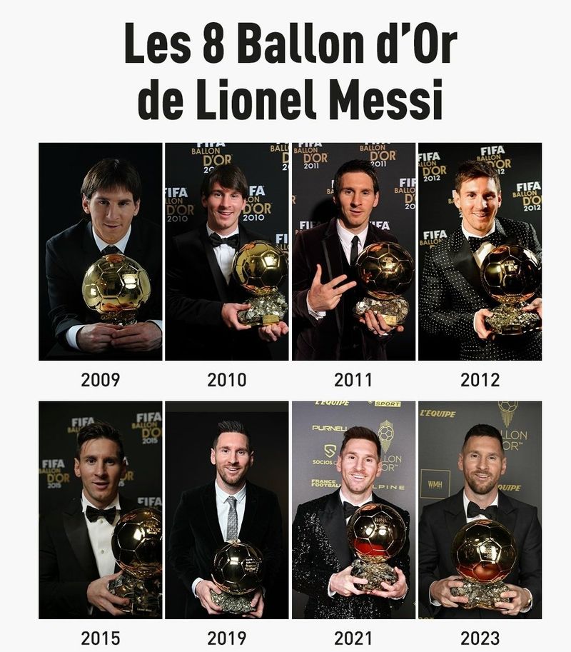 Lionel Messi a câștigat Balonul de Aur