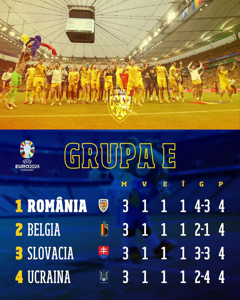 România s-a calificat miercuri seara în optimile EURO 2024