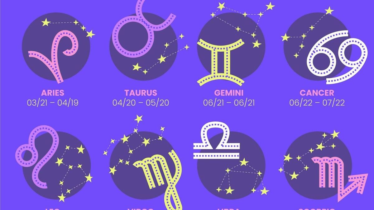 Iată horoscopul de miercuri, 17 iulie 2024