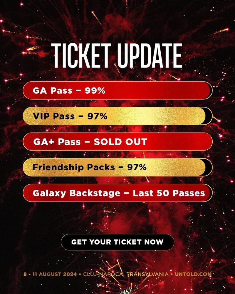 UNTOLD 2024 va avea loc în perioada 8-11 august 2024