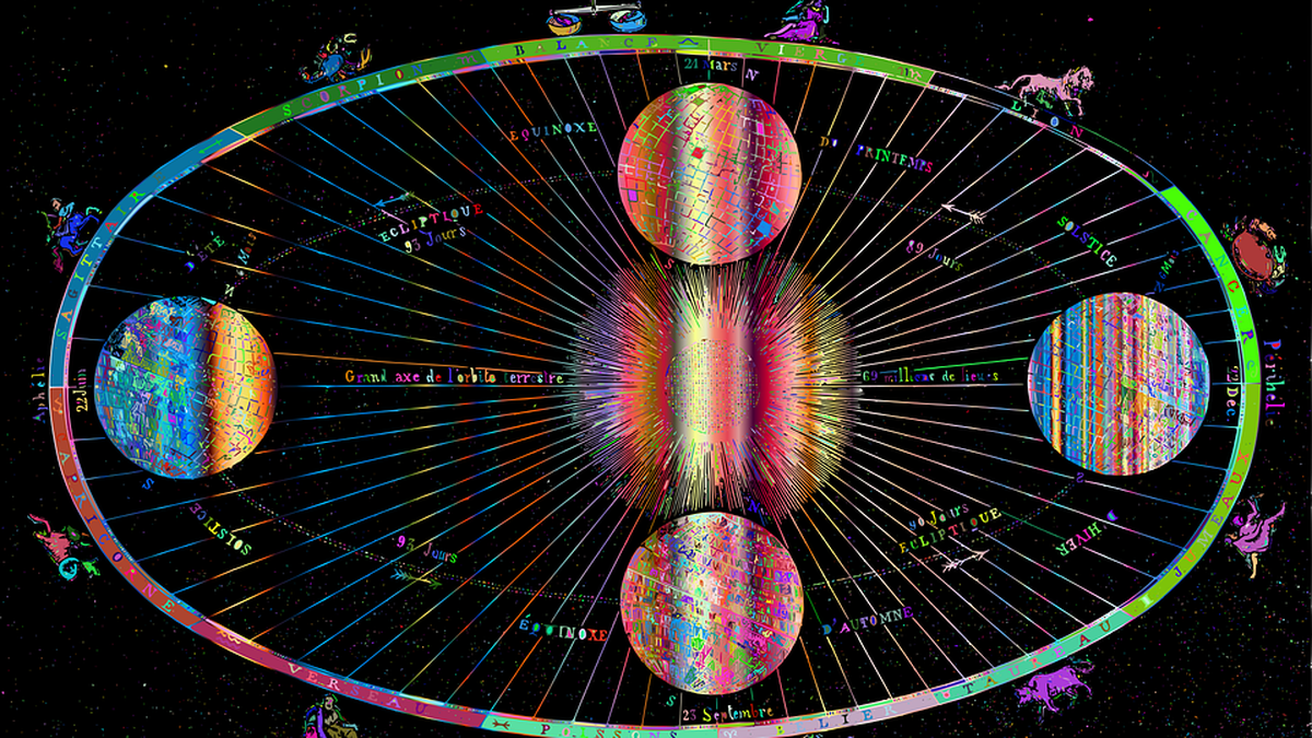 Horoscop de weekend, 24-25 august 2024