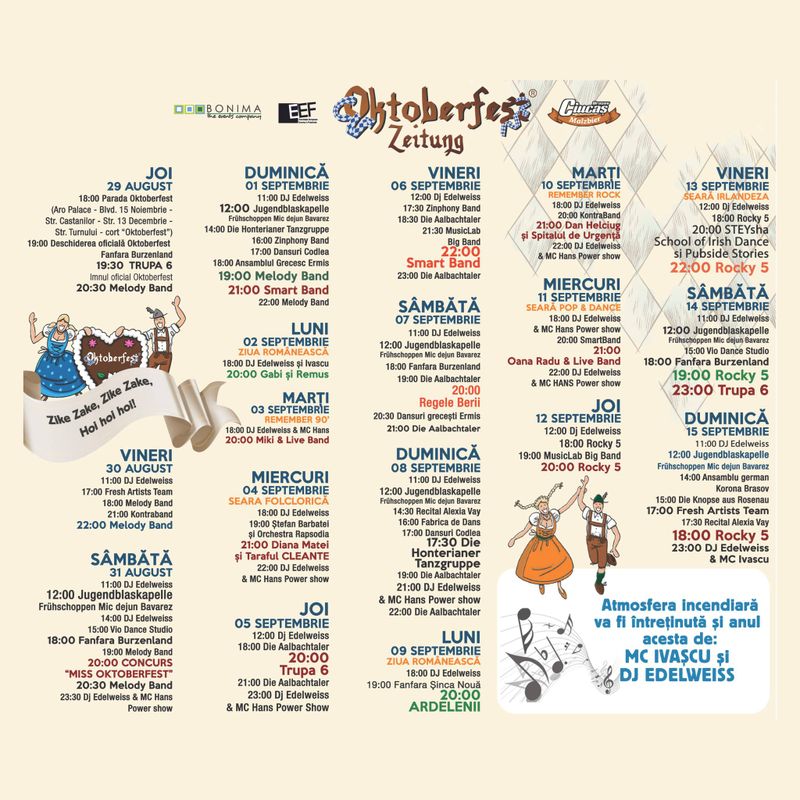 Când se termină ediția aniversară Oktoberfest 2024 de la Brașov? 