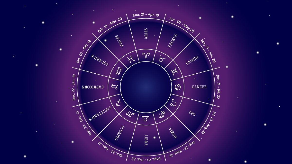 Vezi aici horoscopul de vineri, 6 septembrie 2024