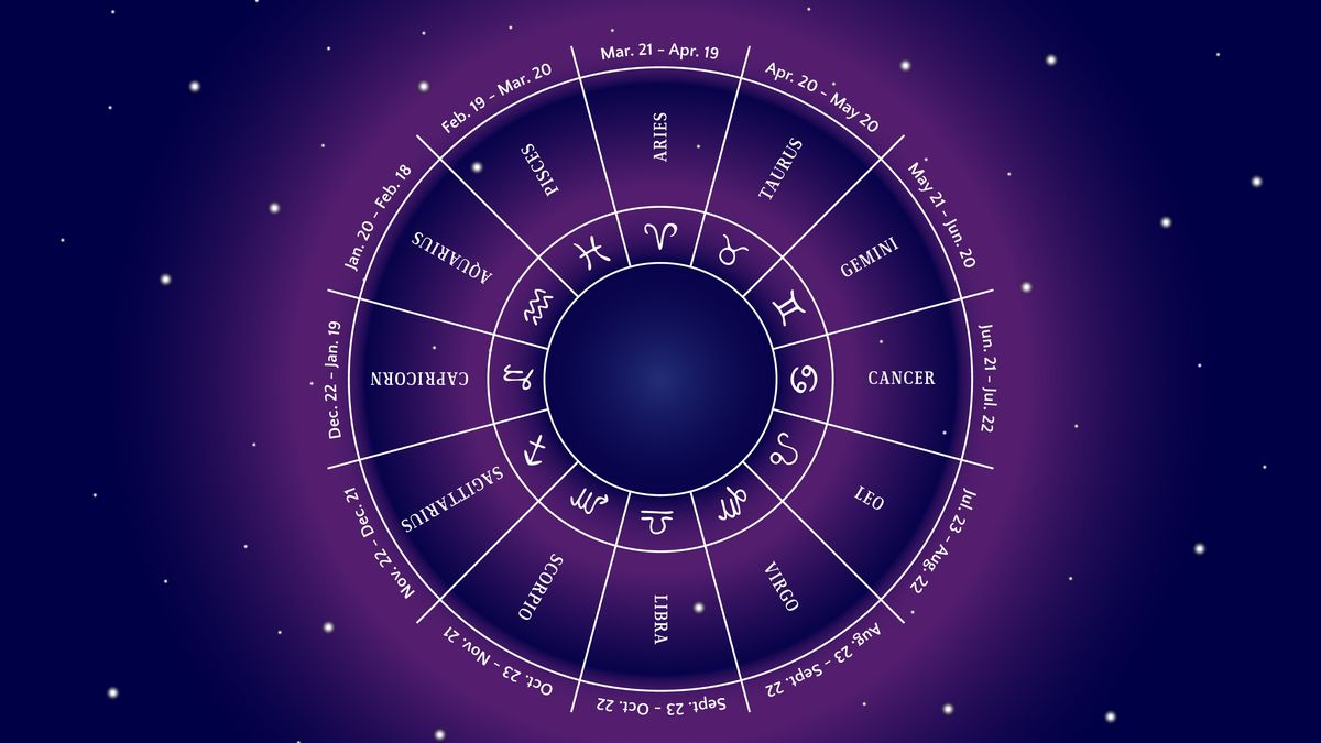 Vezi aici horoscopul zilei de joi, 17 octombrie 2024