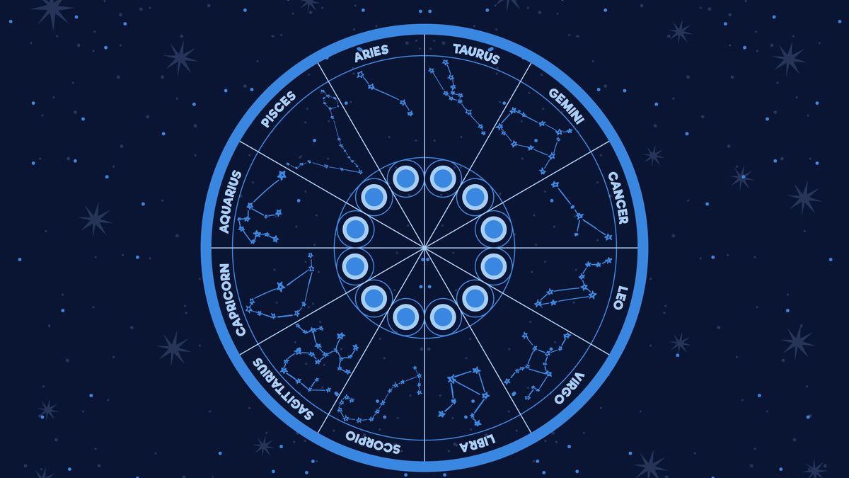 Vezi aici horocopul de miercuri, 13 noiembrie 2024